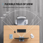 Anker PowerConf C200 webcam USB-C cable connection
