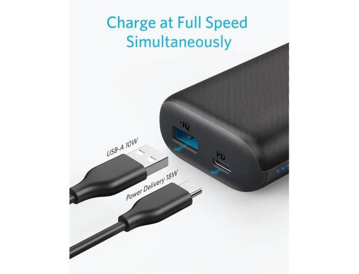 Anker PowerCore Metro 10000 black fabric texture close up
