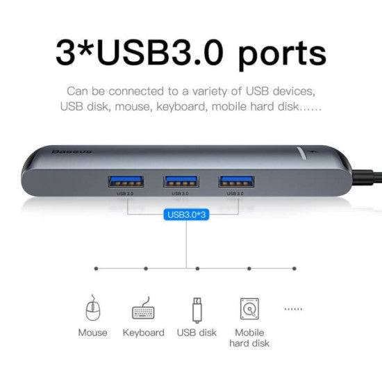 Baseus 6-in-1 Smart hub connected to MacBook