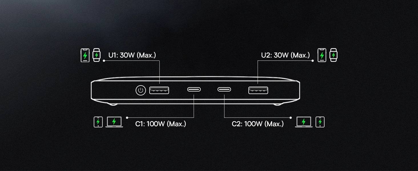 Baseus Blade power bank charging laptop via USB-C