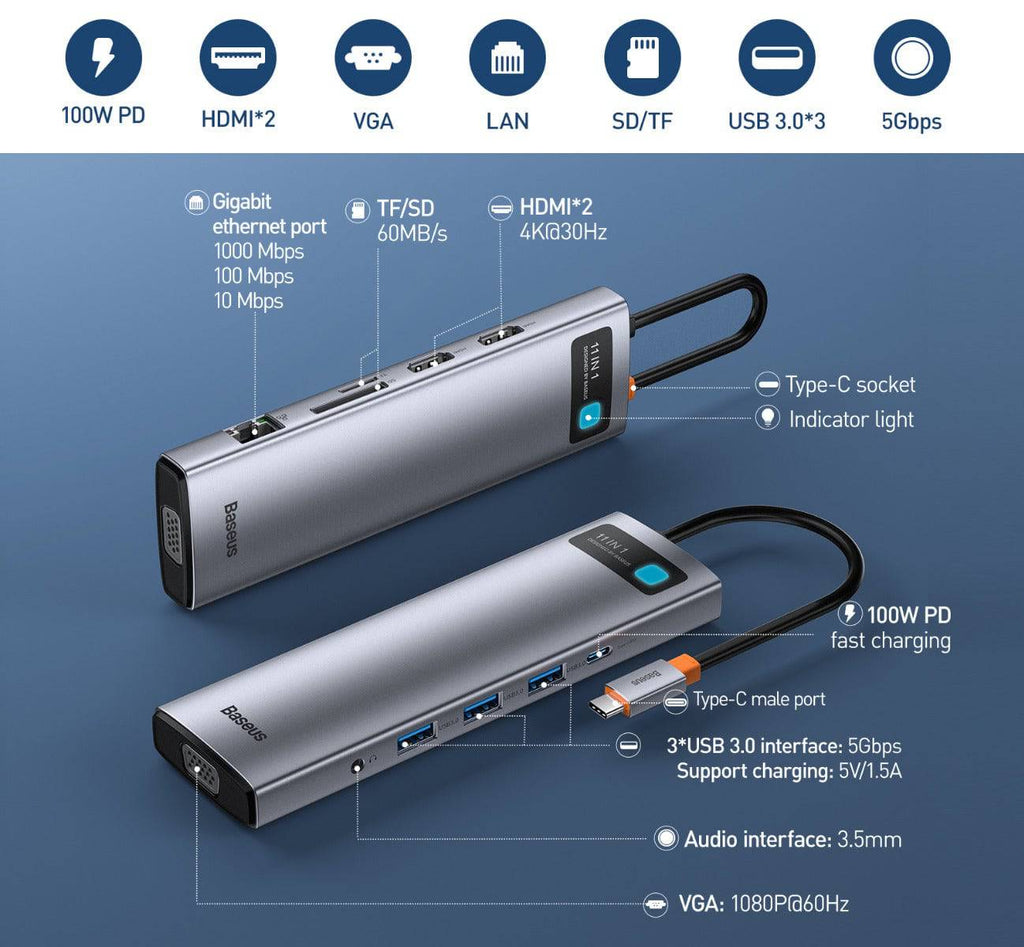 Baseus Metal Gleam 11-in-1 hub ports HDMI VGA RJ45 detail