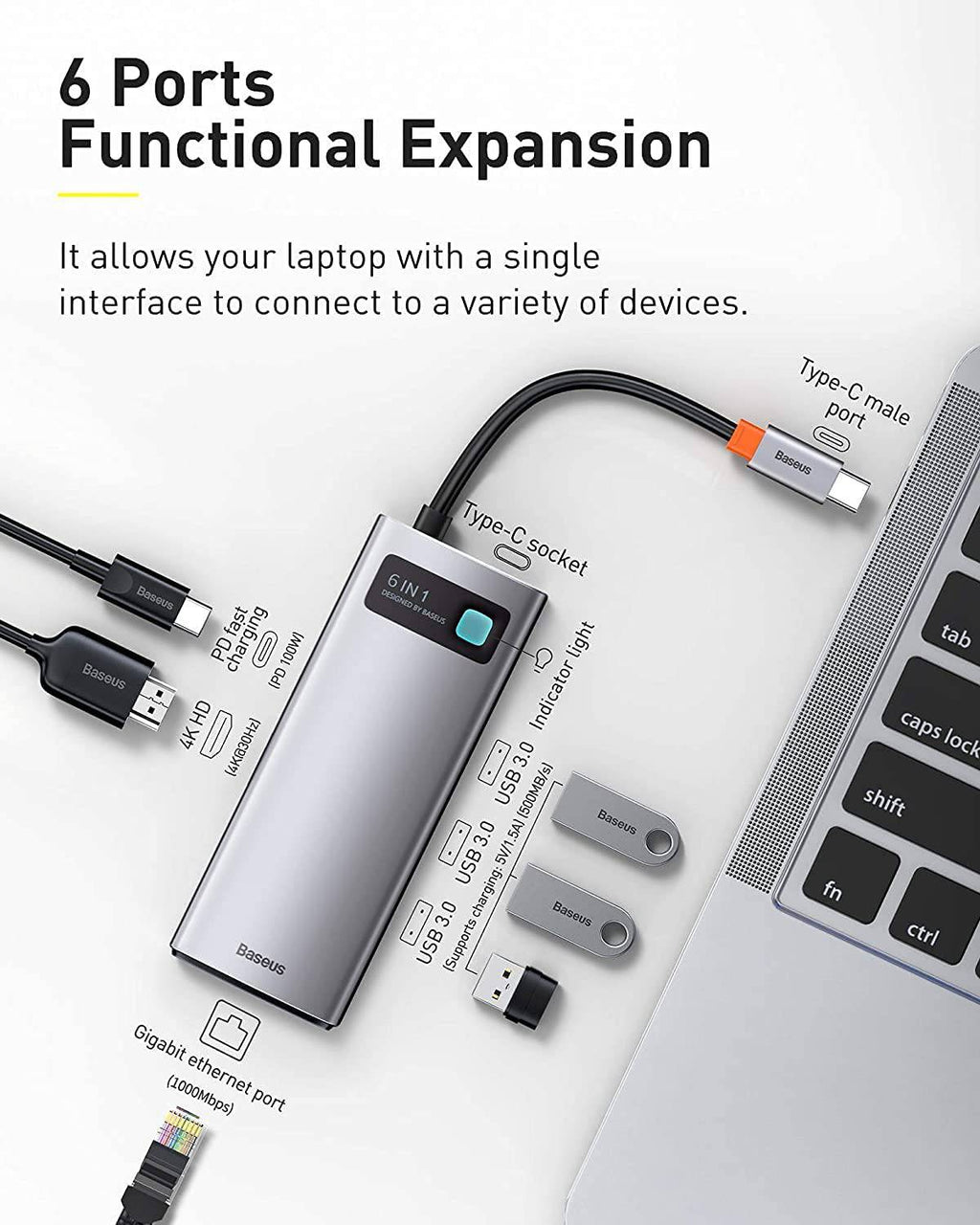 Baseus Metal Gleam 6-in-1 hub ports detail HDMI USB SD
