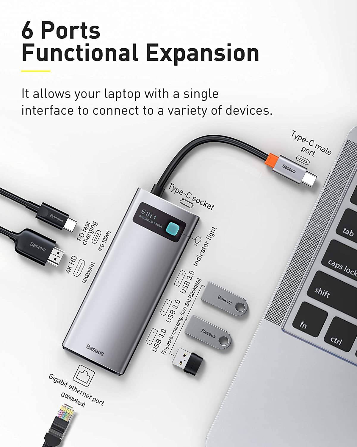 Baseus Metal Gleam 6-in-1 hub ports detail HDMI USB SD