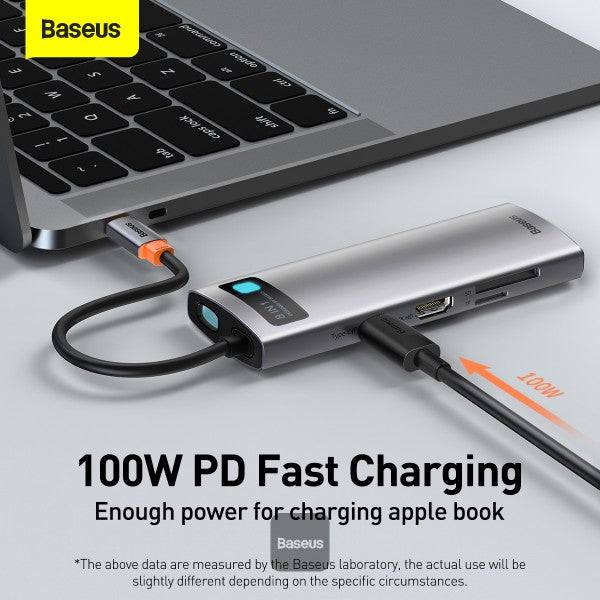 Baseus Metal Gleam 8-in-1 hub SD TF card readers