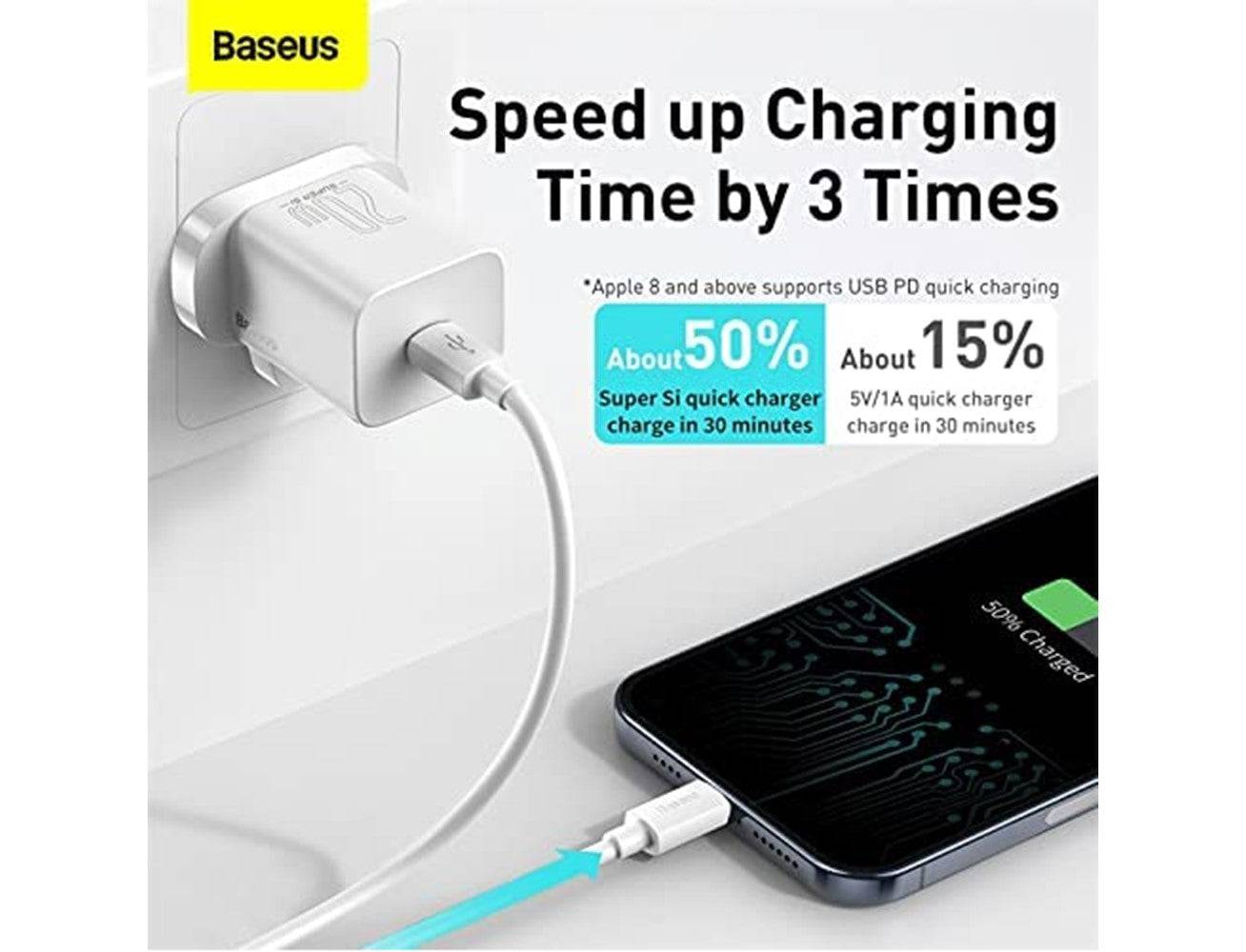 Baseus Super Si charger with USB-C to Lightning cable included