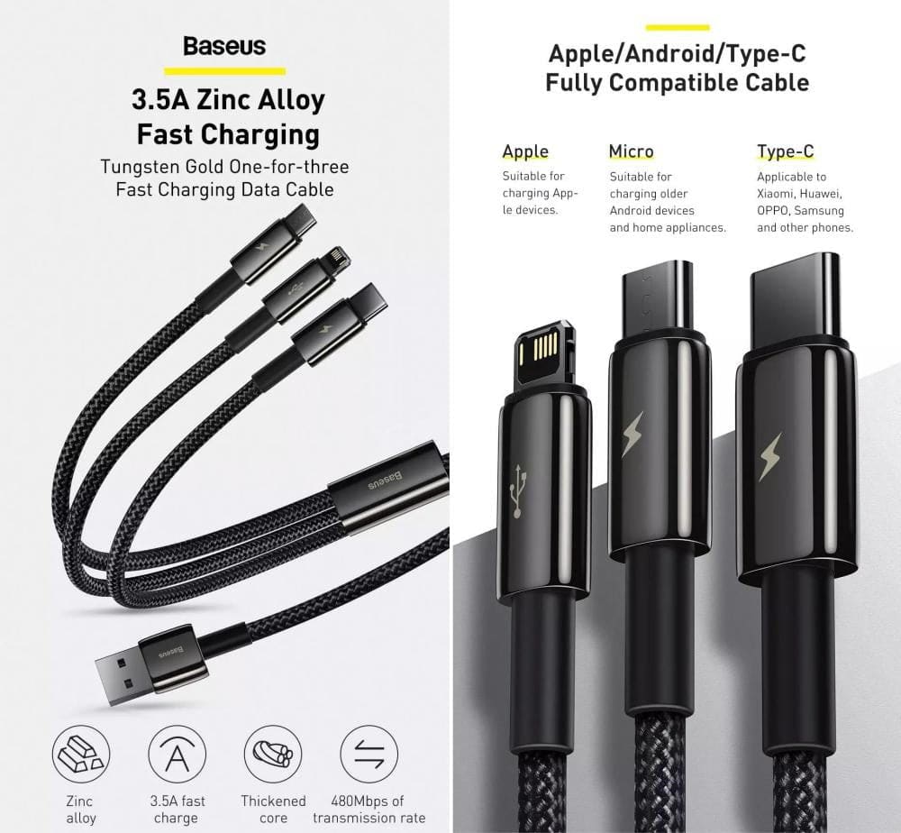 Baseus Tungsten Gold 3-in-1 cable connector ends detail