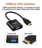 Onten 5165 HDMI to VGA adapter connected to monitor and laptop