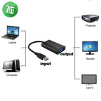 Onten 5201 USB to VGA adapter packaging and product overview