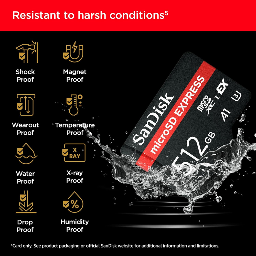 SanDisk microSD Express 512GB card packaging and details