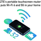 ZTE MU5002 5G router in hand