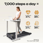Urevo URTM024 treadmill in use