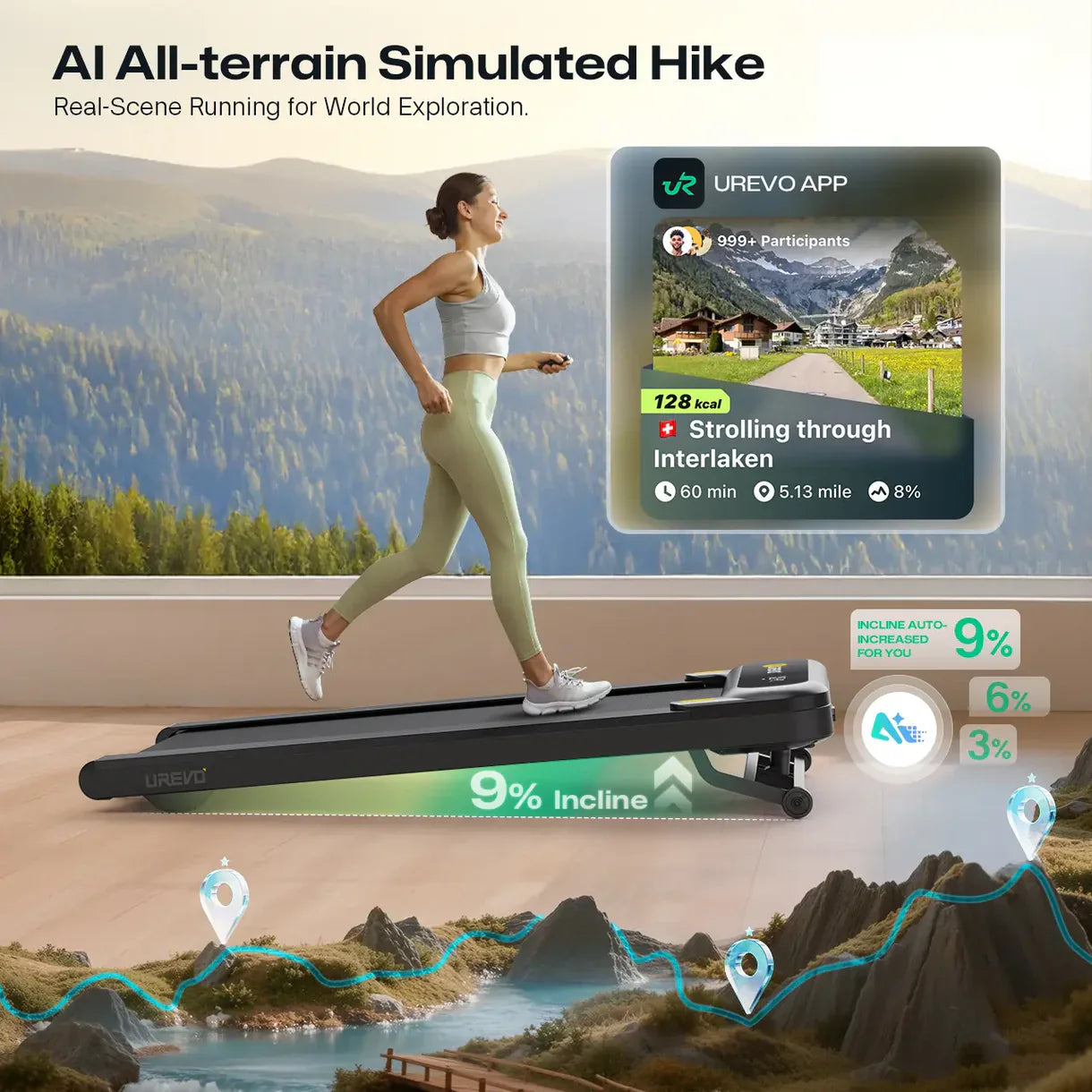 Urevo URTM024 treadmill app